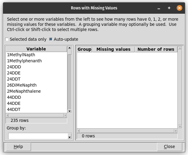 The dialog that displays the numbers of rows with different numbers of missing values.