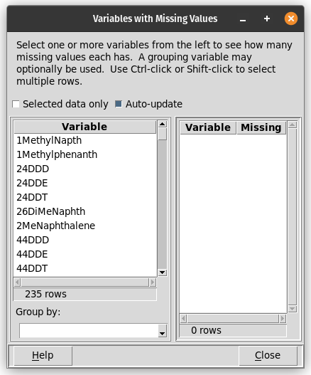 The dialog that displays the numbers of missing values for selected variables.